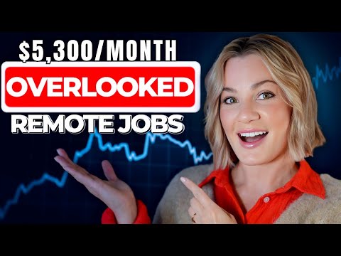 How to Easily Find Remote Work from Anywhere- 6 Remote Jobs for 2025
