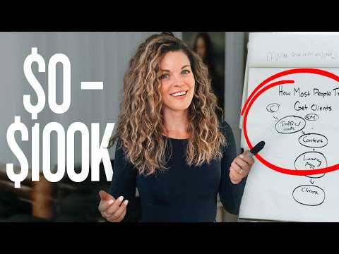 My Evidence-Backed Strategy To Make $100k In Six Months