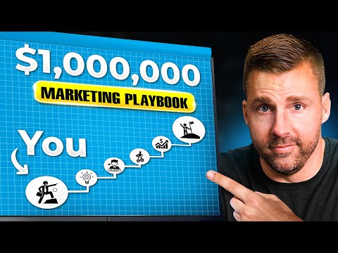 I Tested 10,000 Marketing Campaigns – Here's What ACTUALLY Works