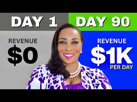 How I Would Build A $1,000/Day YouTube Channel From Scratch In 2025