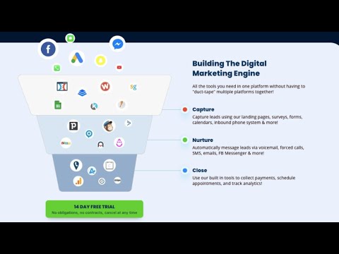 What's The BEST Marketing Platform For Online Business Growth