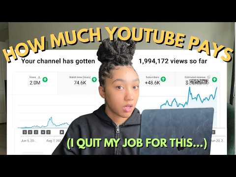 How Much YOUTUBE Paid Me My First Year Monetized