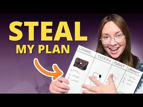 4 YouTube Shortcuts that helped me earn $46,532/mo