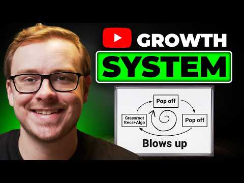 The YouTube Growth Flywheel, How Channels Really Explode