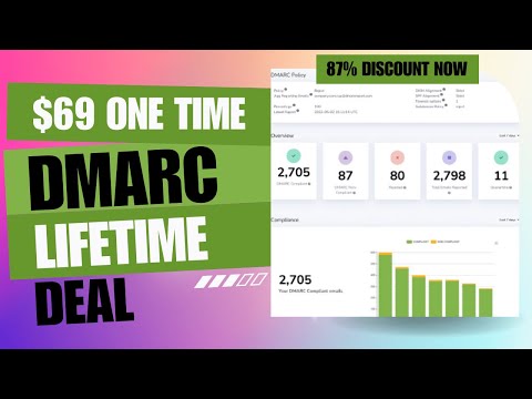 🔒🔥DMARC Report Lifetime Deal | EASIEST Way to Stop Email Attacks | $69 Lifetime Deal |87% Off Now