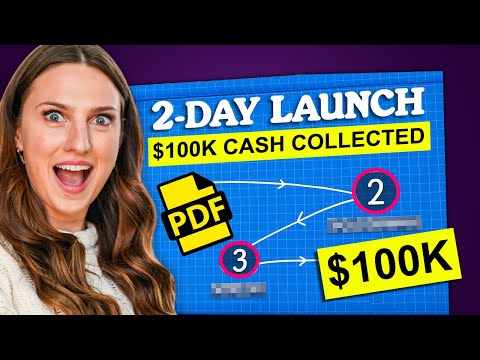 How I’d Launch a $27 Product To Make $100k in 2 Days