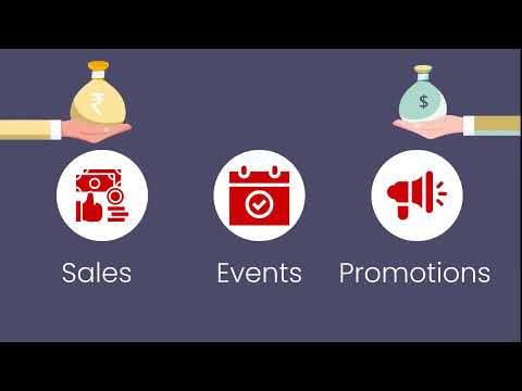 EZDeals Advanced The Deal Page Creator