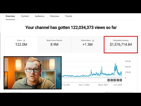 $1,576,714 With 1 YouTube Channel – Just Copy Me (YouTube Automation Guide)
