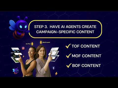 Buzz Agents AI Bundle Deal Review – Buzz Agents AI Bundle By Abhi Dwivedi
