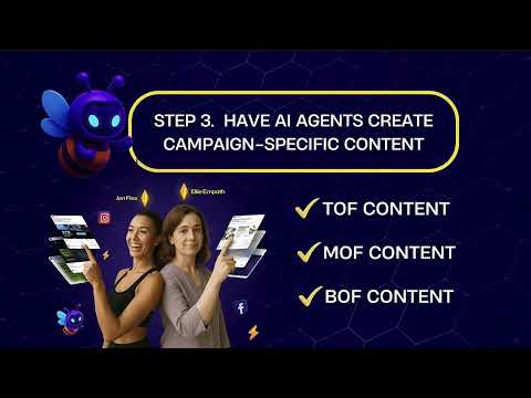 Buzz Agents AI Bundle Deal Review – ALL 8 Buzz Agents AI Upsell Details Here