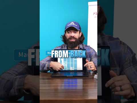 My Calendar Productivity Routine