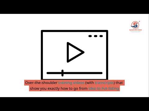 Easy AI Weird Wall Art Review Get $25K Bonuses and Discount | Easy AI Weird Wall Art OTO