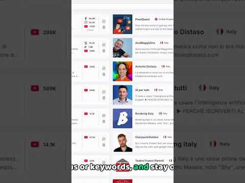 Scale Campaigns Quickly with Influeencer Tools