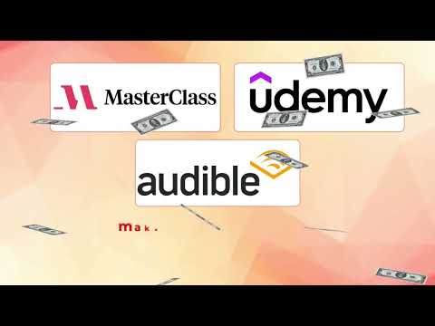 Academy OTO – ALL OTO 1 to 5 Links – Academy Upsell Details Here