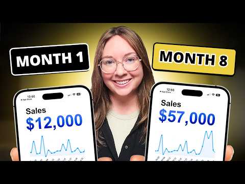 How I went from $12k/mo to $57k/mo in 8 months