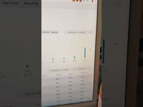 You Don’t Need To Be Perfect To Make $100K Selling Digital Products
