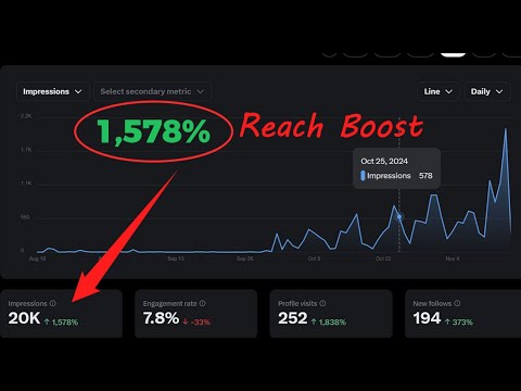 Engagi All inclusive Review