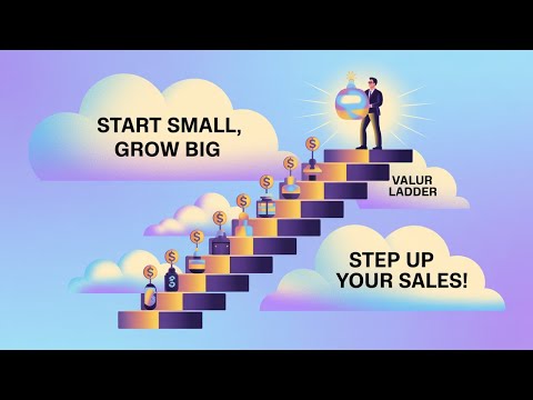 Selling Online: The #1 Way to Make More Money with the Value Ladder!