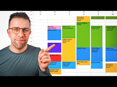 10 Basics That Productive People Do