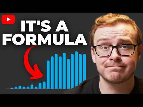 Small Channels: Do These 3 Things To Make The Algorithm LOVE You