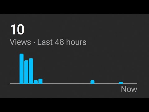 How First 10 Views Kill Your Videos on YouTube!