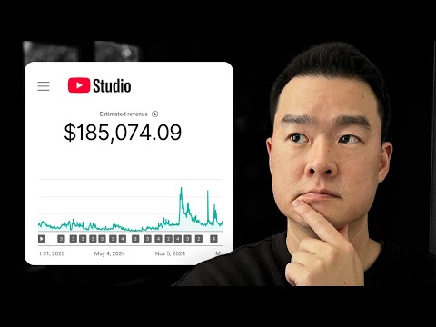 How YouTube changed my life in less than 1 year