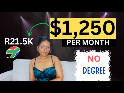 Remote Company Hiring Worldwide