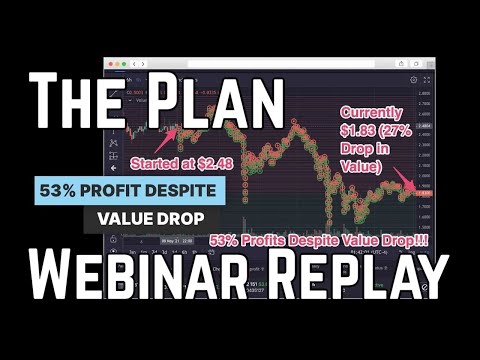 The Plan Review The Plan Webinar Replay – What Makes This Crypto Method Different?