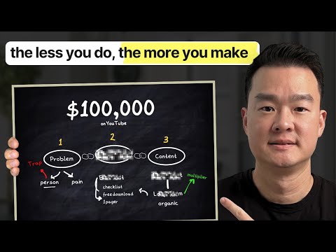 How to start a $100K YouTube business (even if you’re a beginner)