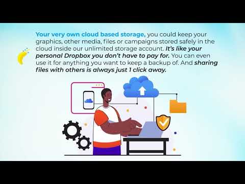 NanoFlow OTO – Nano Flow OTO 1 To 6 Links – NanoFlow By Mike McKay