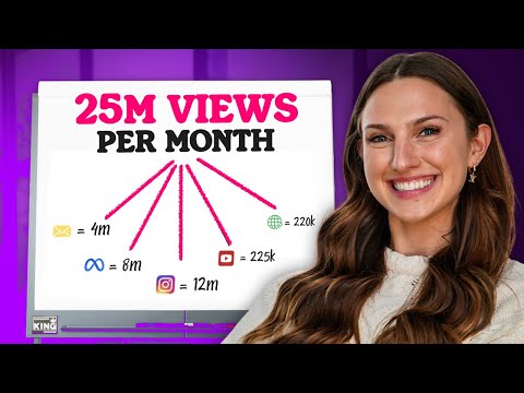 How I Send Thousands of People to My Checkout Page (Automatically)