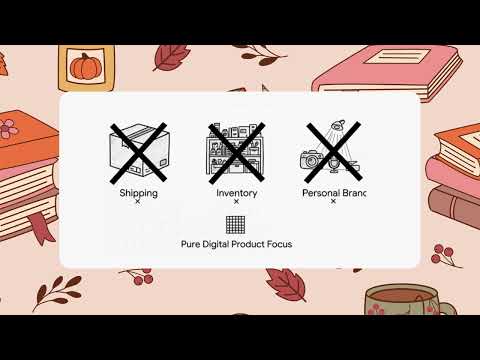 Patyrn Review Get 88%OFF | Patyrn Demo | Patyrn Bonus | Patyrn OTO
