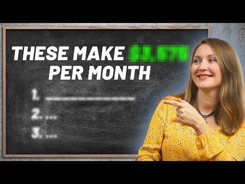 The 7 BEST Digital Products to Sell in 2026 (Realistic and Beginner Friendly)