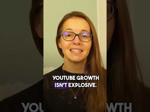 Post Consistently, Grow Predictably