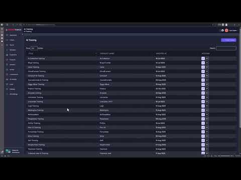 Helpira Review – Helpira System By Cyril Gupta