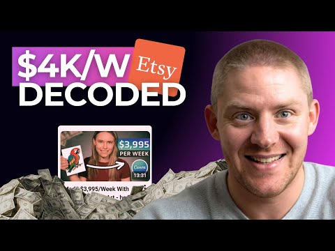 The Secrets Behind Wholesale Ted’s $4K/Week Viral Etsy Strategy