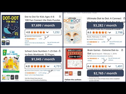 Dot2Dot Maker Review Demo – No Drawing Shortcut Dot-To-Dot Books Maker