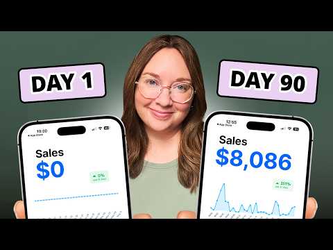 I Challenge You: FINALLY START Selling Digital Products (exact plan inside!)