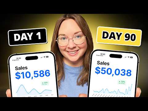 I Scaled my Digital Products to $50,083/months (Here's How)