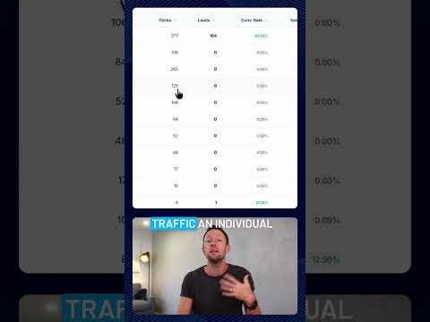 Access Key Data for Affiliate Marketing on YouTube
