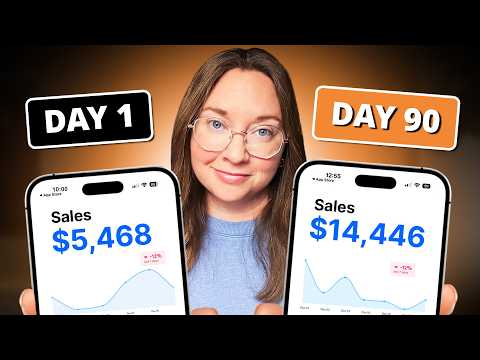 5 micro habits to scale your digital product sales ($14,446/mo)